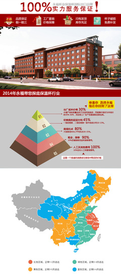 【永福2015 廠家直銷 隨手隨行杯 男女士內鋼外塑杯可定制帶把】價格,廠家,圖片,杯子,浙江永福金屬-